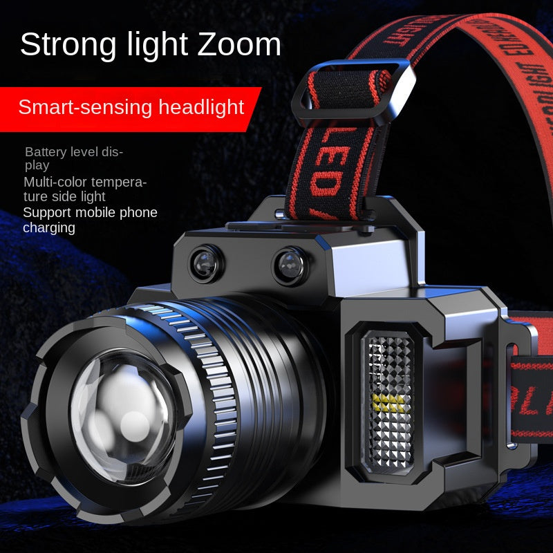 LED Headlamp
